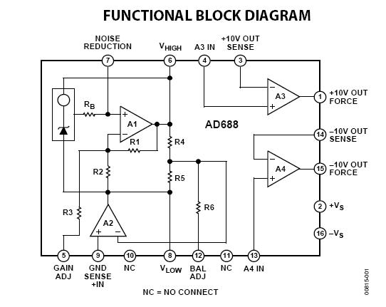 AD688AQ block diagram