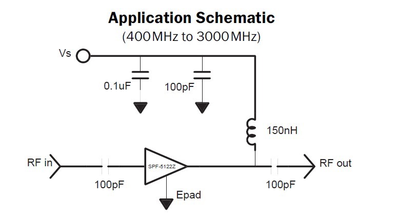 SPF5122Z Application Schematic