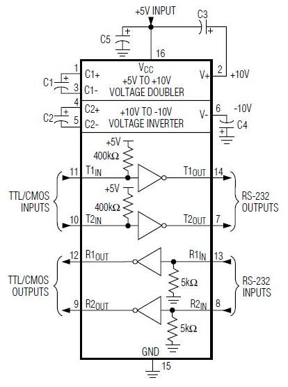 MAX232CSE+ block diagram