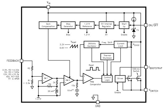 LM2674M-ADJ/NOPB block diagram