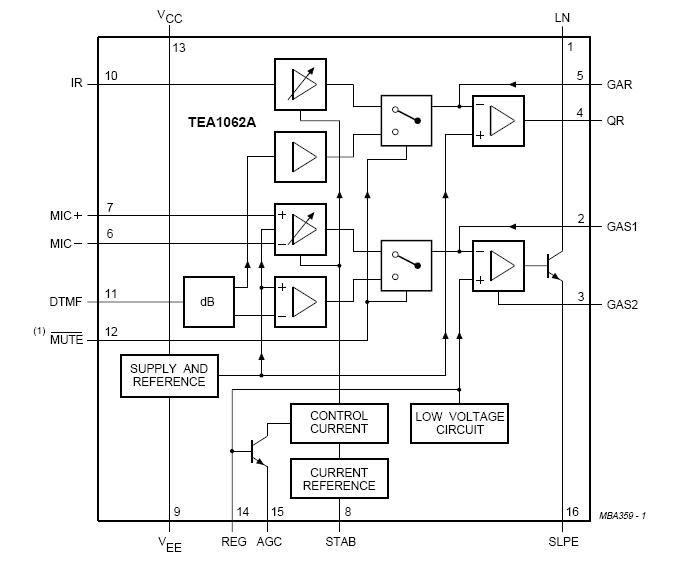 TEA1062A/C4/M1,112 block diagram