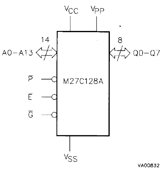 M27C128A-12F1 block diagram