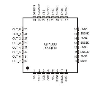QT1080-IS48G Pin Configuration