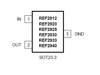 REF2920AIDBZT Pin Configuration
