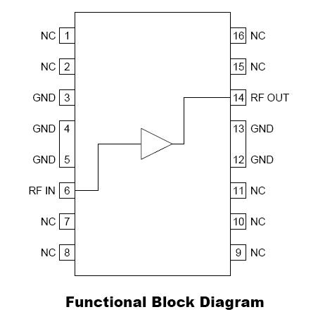 RF2320TR7 block diagram