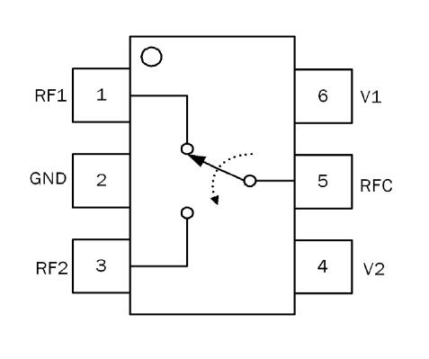 RF3023TR7 block diagram