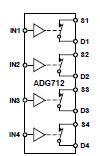 ADG712BRZ block diagram