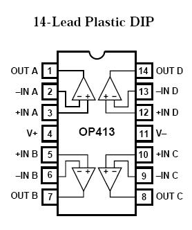 OP413ESZ Pin Configuration