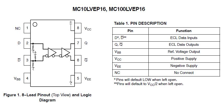 MC10LVEP16DR2 block diagram