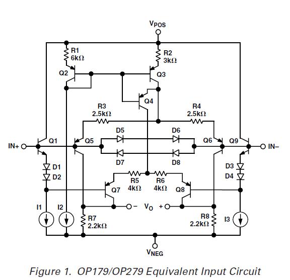 OP27GSZ-REEL Equivalent Input Circuit