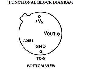 AD581SH/883B block diagram