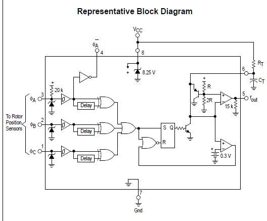 MC33039P block diagram