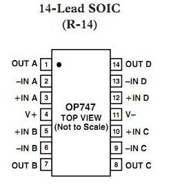 OP747ARZ pin configuration