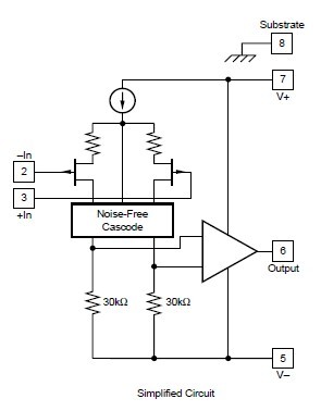 OPA129UB block diagram