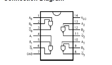 74LVXC3245MTCX block diagram