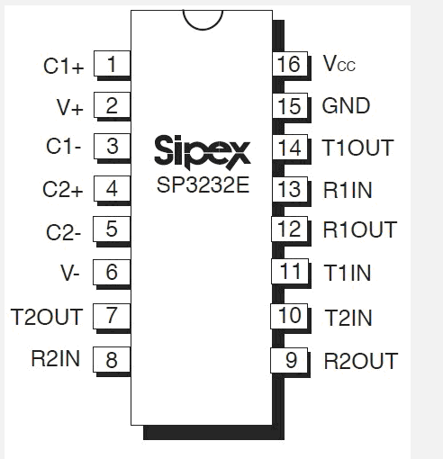 SC32442BL-43S block diagram