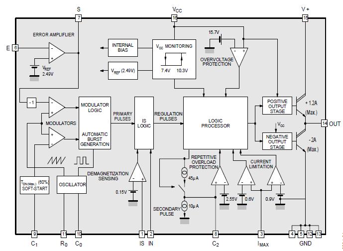 TEA2261 block diagram