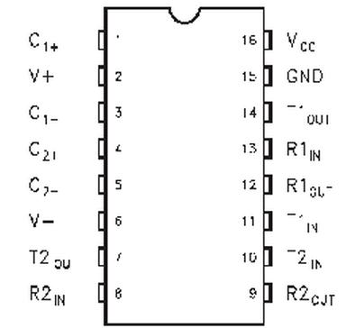 ST232CDR pin configuration