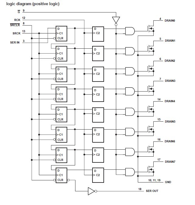 TPIC6B595N diagram
