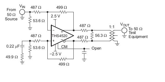 THS4520RGTT block diagram