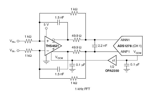 THS4521ID block diagram