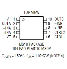LT1969CMS#TR Pin Configuration