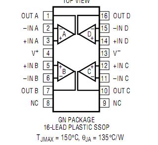 LT1817CGN#TR Pin Configuration