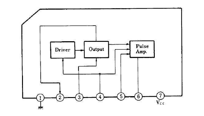 AN5515 block diagram