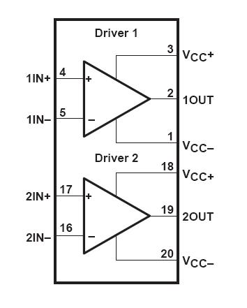 THS6012IDWP block diagram