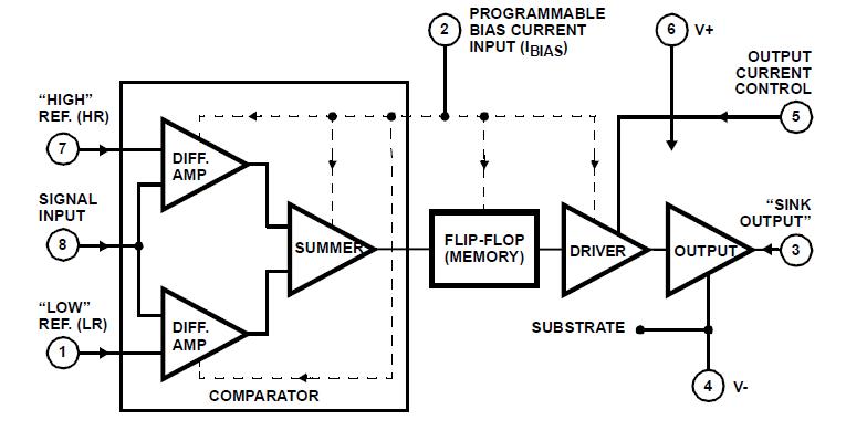CA3098E block diagram