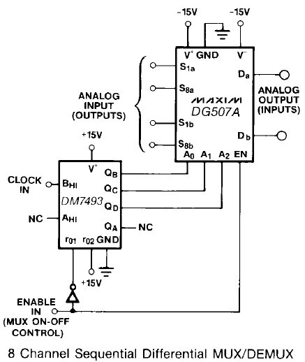DG506ACJ block diagram