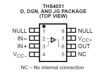 THS4031CD Pin Configuration