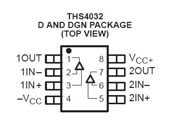 THS4032CD Pin Configuration