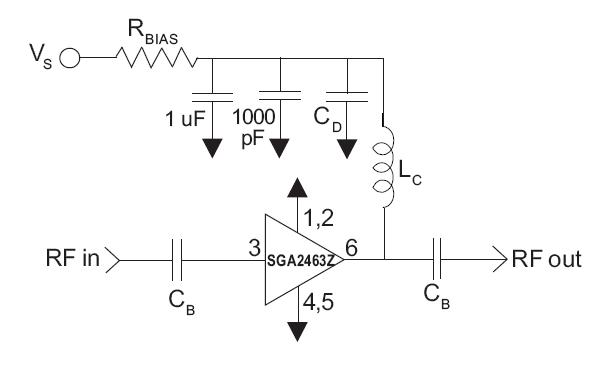 SGA-2463Z block diagram