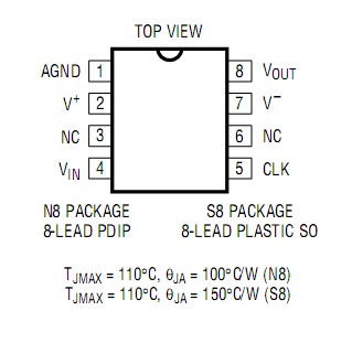 LTC1069-1IS8#TR Pin  Configuration