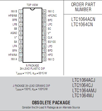 LTC1064CSW#TR Pin  Configuration