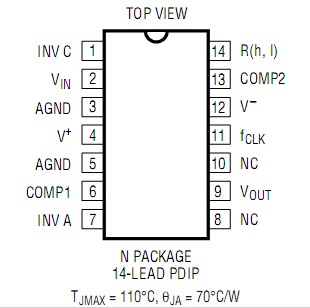  LTC1064-1CSW#TR Pin Configuration
