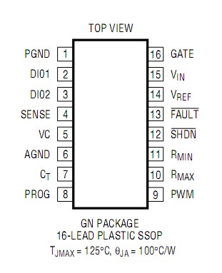 LT1768CGN#TR Pin Configuration