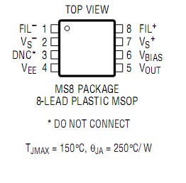 LT1787CMS8#TR Pin Configuration
