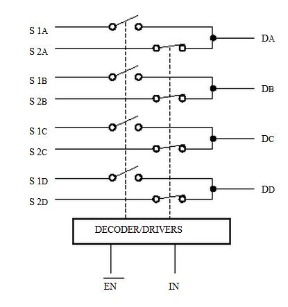 PI5V330QEX block diagram