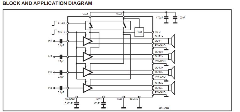 TDA7560 block diagram