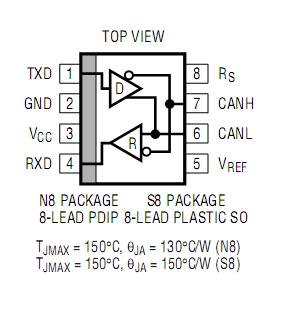 LT1796CS8#TR Pin Configuration
