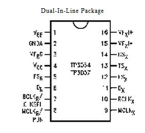 TP3057WM diagram