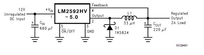 LM2592HVS-ADJ block diagram