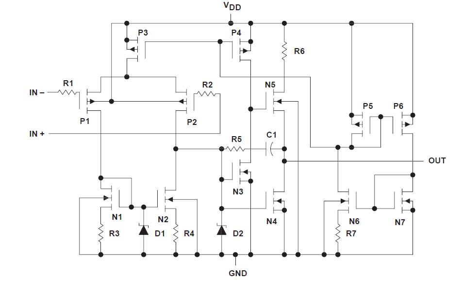 TLC27M2MD block diagram