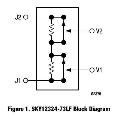 SKY12324-73LF block diagram