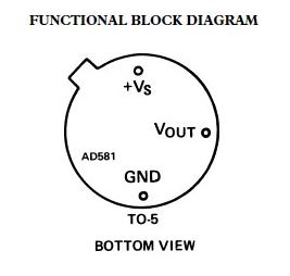 AD581JH block diagram
