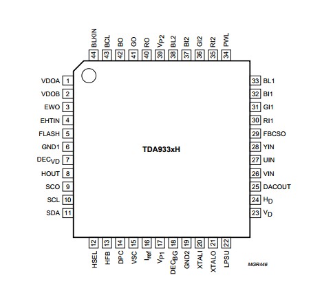 TDA9363PS/N1/5K block diagram
