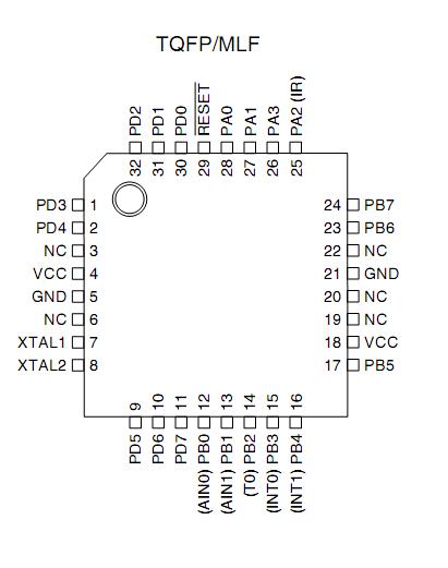 ATTINY28L-4AI Pin Configuration