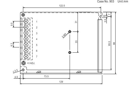 NET+50 diagram